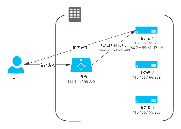 Pasted image 20220208191529.png